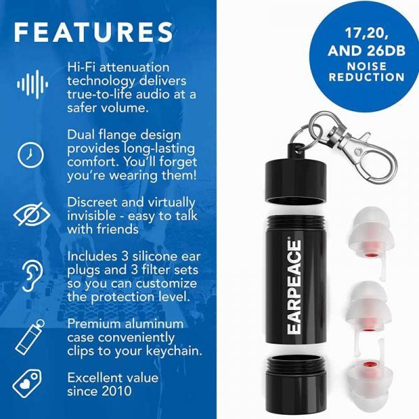 EarPeace EP03 HI-FI Hearing Protection - Black Case - White Plugs - Image 5
