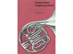 French Horn Fingering Chart - Chester