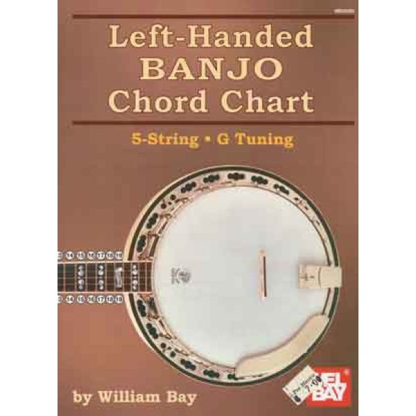 Left-Handed Banjo Chord Chart" By William Bay