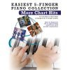 Easiest 5-Finger Piano Collection - More Chart Hits.