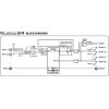 Roland Rubix 24 USB Audio Interface - Image 5