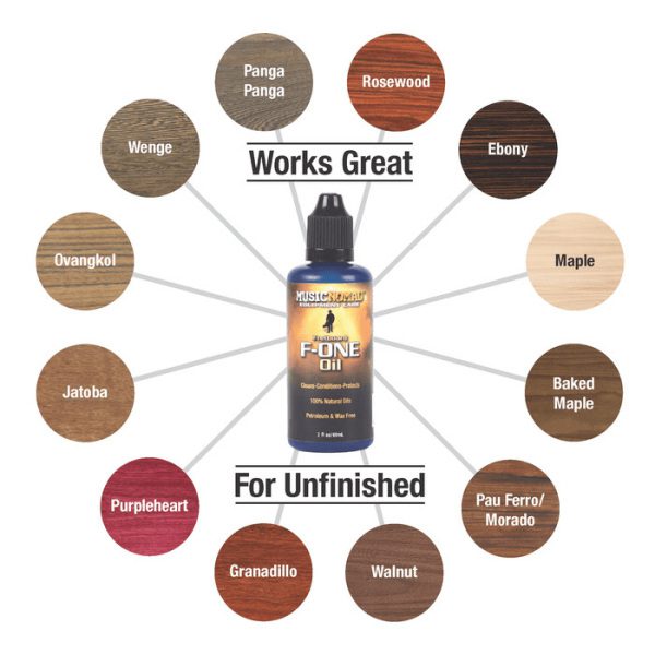Music Nomad MN144 - Fretboard Polish And Oil Care Kit - Image 4