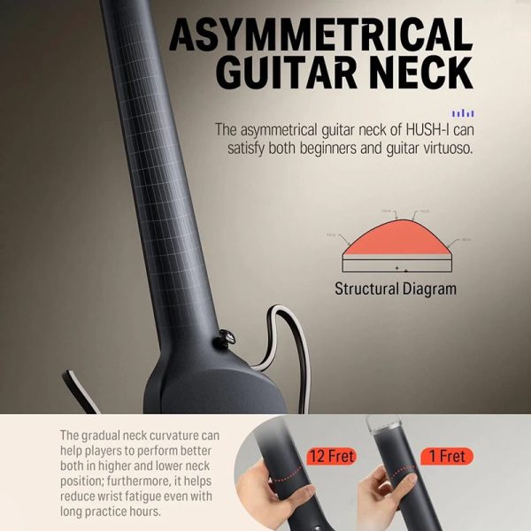 Donner HUSH-1 Practice/Silent Headless Guitar - Black - Image 6