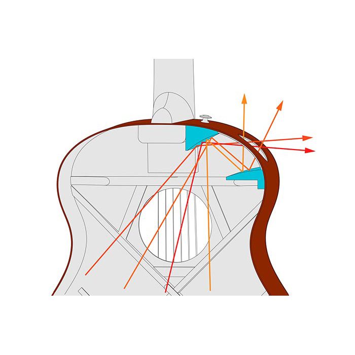 Ibanez AE160 - Electro-Acoustic - Vintage Mahogany Sunburst High Gloss - Image 6