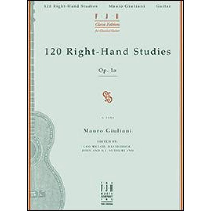 Right Hand Studies - Op.1A - Mauro Giuliani